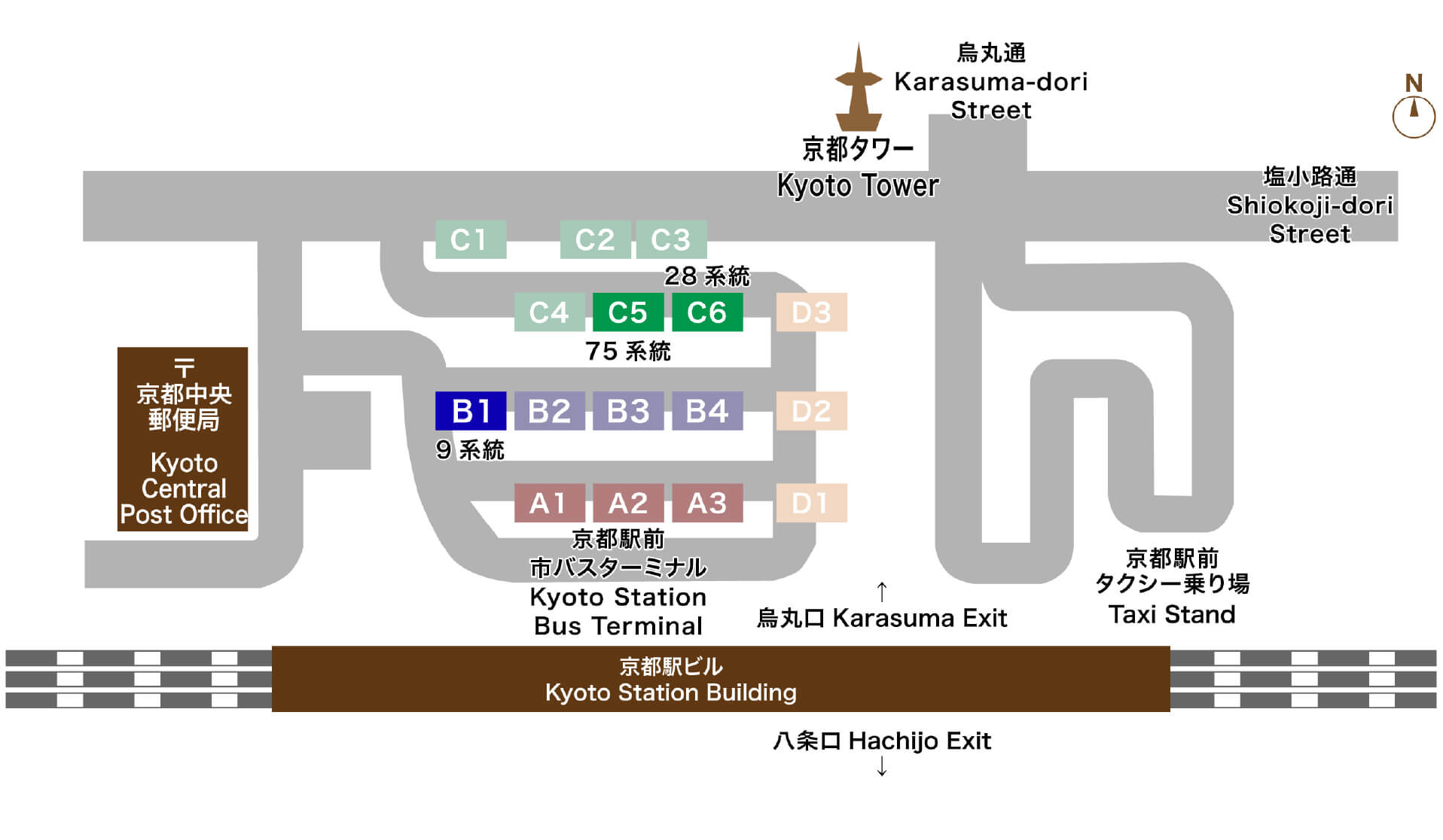 市バス乗り場のご案内の画像