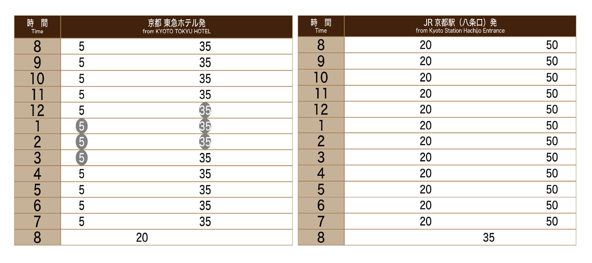 シャトルバス時刻表の画像