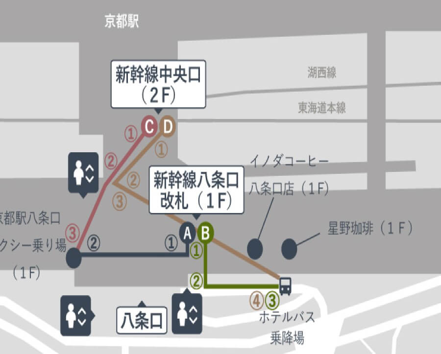 シャトルバス乗り場の画像